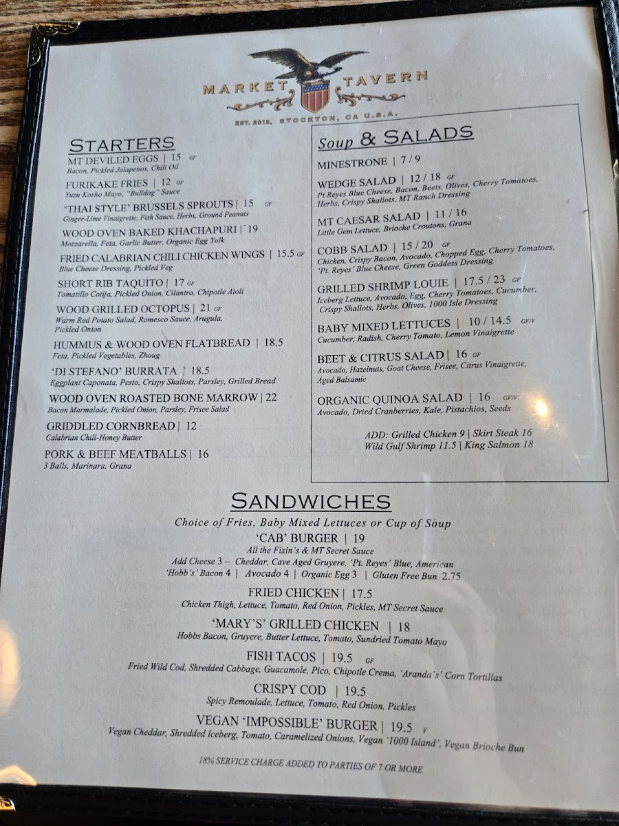 Market Tavern Menu - Image 1