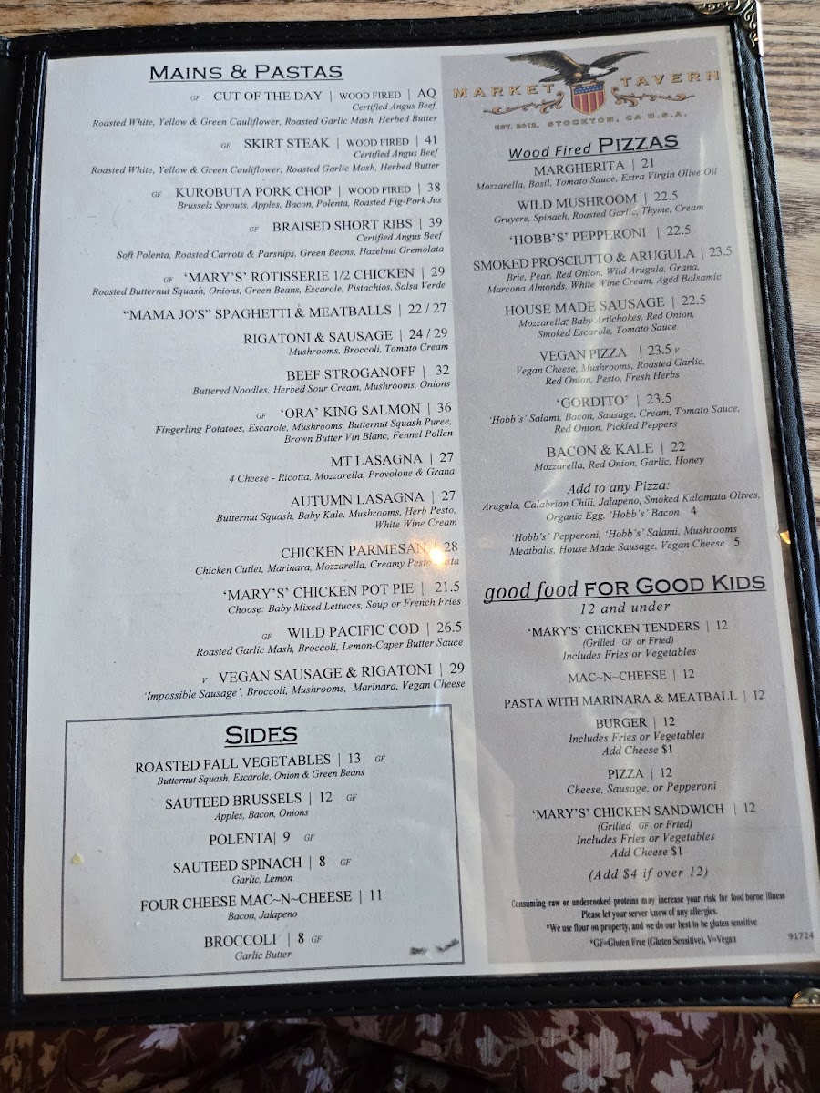 Market Tavern Menu - Image 3